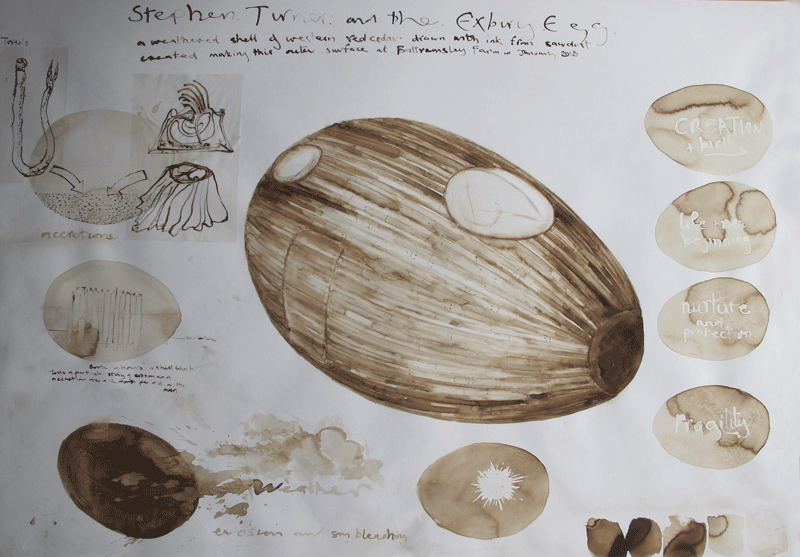 Exbury Egg: la casa galleggiante a forma di uovo scaturita dalla mente dell'artista Stephen Turner