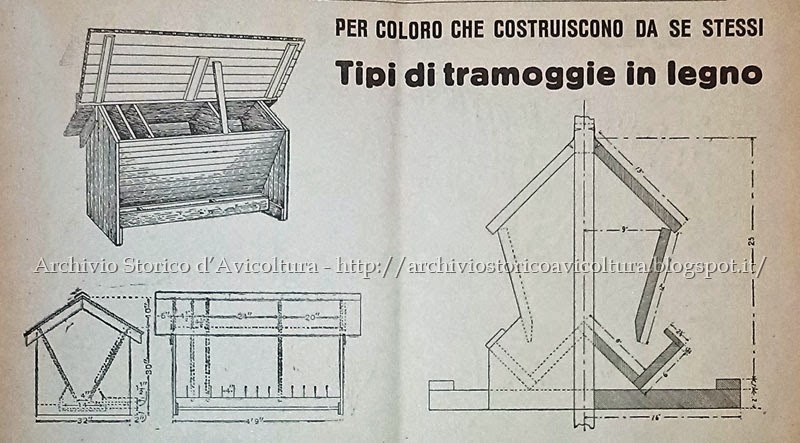 Esempio di mangiatoia per galline a tramoggia in legno