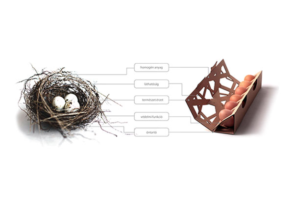 Nestbox, packaging per uova