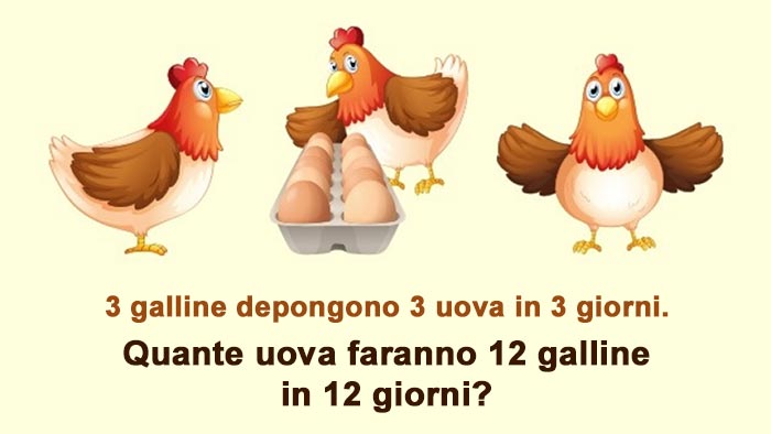 Quiz su quante uova depongono le galline
