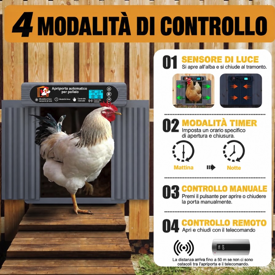 Porta automatica crepuscolare per pollaio